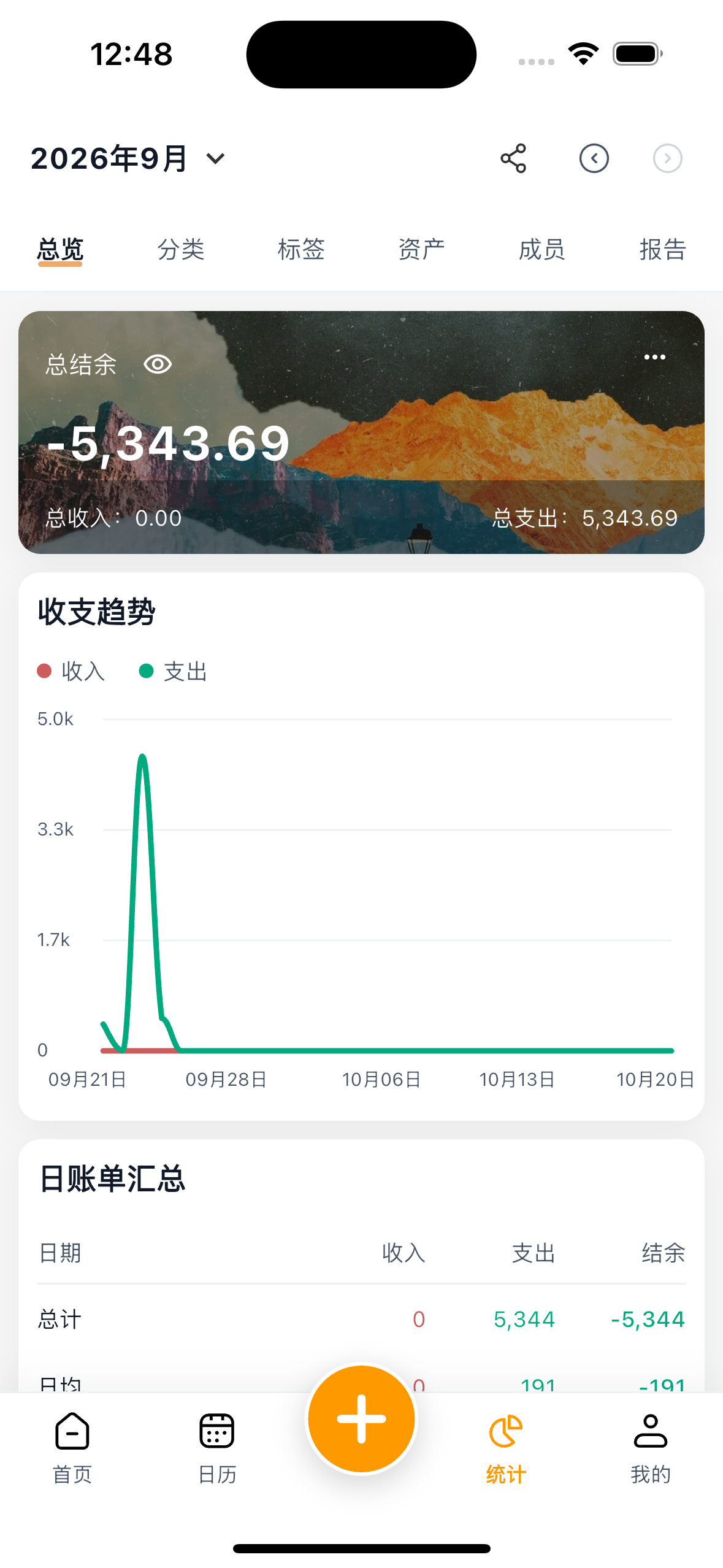 草莓记账本统计界面，查看收支趋势与汇总